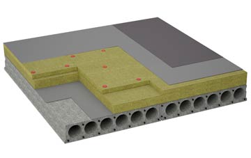 considerations of Victoria flat roofing insulation
